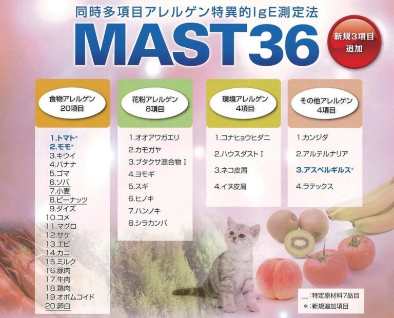 MAST36